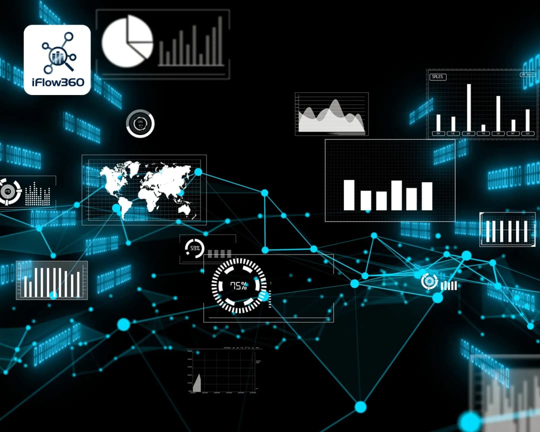 iFlow360