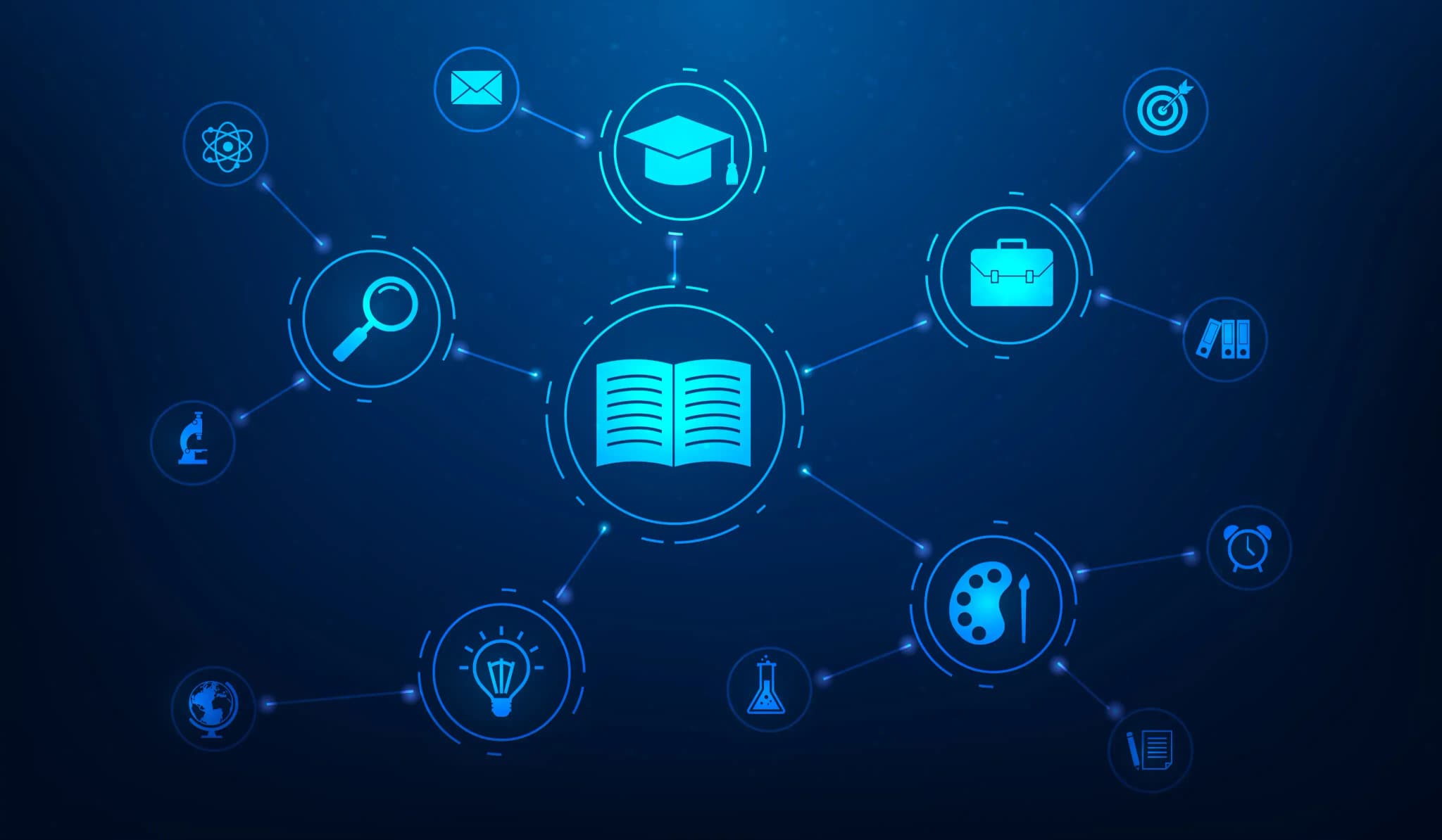 Universities & Research Networks